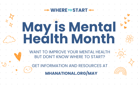 Graphic saying May is Mental Health Month
